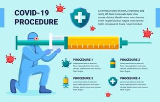 vaccin procedure infographic vector