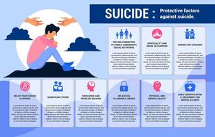 zelfmoord preventie dag infographic ontwerp vector