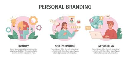 persoonlijk branding vlak vector