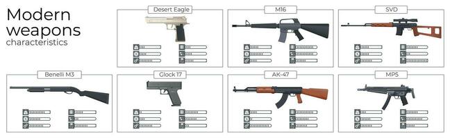 realistisch oorlog wapens infographics vector