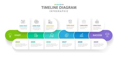 infographic sjabloon voor bedrijf. 5-6 stappen modern tijdlijn diagram met routekaart en afgeronde rechthoek onderwerp grafieken, presentatie vector infografisch.