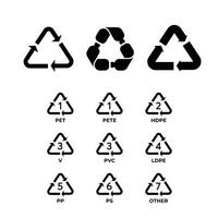 reeks van plastic recycling symbolen. huisdier, Piet, hdpe, pvc ldpe, ps... vector