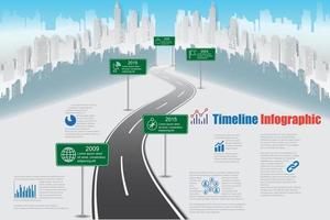 zakelijke routekaart tijdlijn infographic stad ontworpen voor abstracte achtergrond sjabloon mijlpaal element modern diagram proces technologie digitale marketing gegevens presentatie grafiek vectorillustratie vector