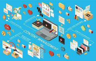 inhoud beheer isometrische flowchart vector