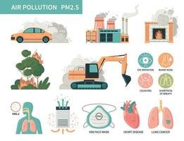 lucht verontreiniging infographic reeks vector