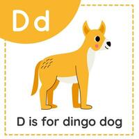 aan het leren Engels alfabet voor kinderen. brief d. schattig tekenfilm dingo hond. vector