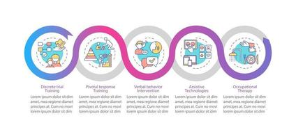 asd behandelmethoden vector infographic sjabloon infographic