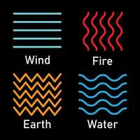 vier elementen wind, vuur, water, aarde symbool vector. vector