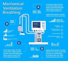 medische mechanische ventilatiemachine voor apparatuurapparaat; vector