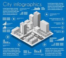 isometrische stadskaart industrie infographic set, met vervoer vector