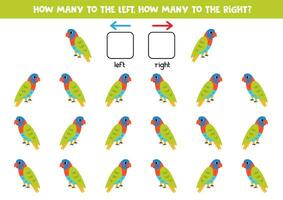 links of Rechtsaf met schattig tekenfilm regenboog lori. logisch werkblad voor kleuters. vector