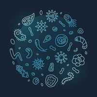 bacterie concept wetenschap ronde blauw banier met bacillen schets symbolen - vector illustratie