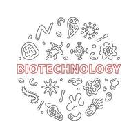 biotechnologie wetenschap concept schets vector ronde banier