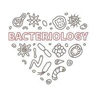 bacteriologie hart vector wetenschap concept schets banier