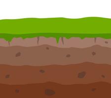 land- in de sectie. archeologisch landschap. bruin grond. aarde klei en groen gras. vector tekenfilm. ondergronds achtergrond. geologisch laag