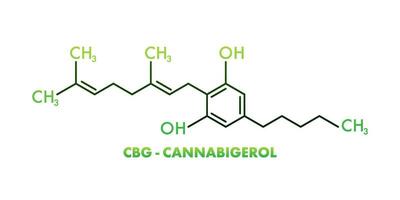 cannabigerol formule, Super goed ontwerp voor ieder doeleinden. vector