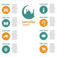 Ramadan infografisch, infographic vector vlak ontwerp illustratie met prestatie van aanbidding. ook illustraties en Islamitisch geschiedenis in vulling Ramadan. moskee illustratie