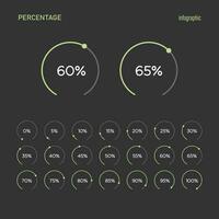 verzameling van cirkel percentage grafieken van 0 naar 100 klaar naar gebruik voor web ontwerp, gebruiker koppel ui of infographics indicatoren met groen vector