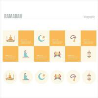 Ramadan - infographic vector vlak ontwerp illustratie met prestatie van aanbidding. Daar zijn 6 stappen van aanbidden in voltooien Ramadan