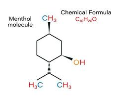 chemisch formule menthol molecuul pepermunt, maïs pepermuntjes enz. structuur skelet- vector illustratie.