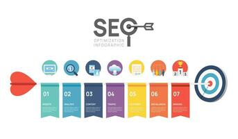 infographic sjabloon seo optimalisatie diagram. doelwit pijl concept sjabloon. seo digitaal presentatie indeling. 7 optie tabel stappen. vector