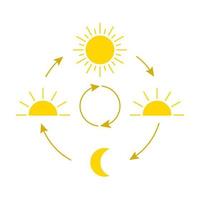 verander dag- en nachtcyclus, bewegingspad zon en maanpictogram vector
