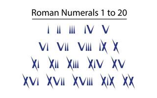 Romeins getallen tabel 1 naar 20 vector icoon getallen eps 10 vectoren.