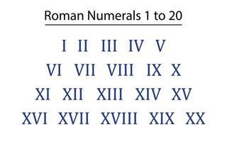 Romeins getallen tabel 1 naar 20 vector icoon getallen eps10 vectoren.