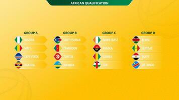 2023 basketbal toernooi Afrikaanse kwalificatie gesorteerd door groep. vector