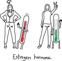 metafoor oestrogeenhormoon beïnvloedt de stemmingswisselingen vector