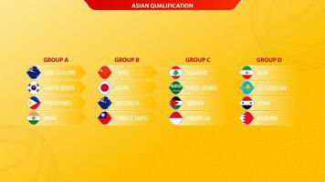 2023 basketbal toernooi Aziatisch kwalificatie gesorteerd door groep. vector