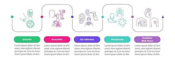 griepsymptomen vector infographic sjabloon