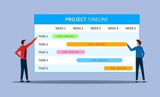 zakenlieden die de illustratie van de projecttijdlijn controleren en evalueren. vector