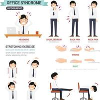 kantoor syndroom infographic vector