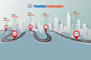 stad routekaart tijdlijn infographic sjabloon vectorillustratie vector