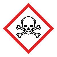 ghs Chemicaliën etiket pictogrammen symbool en risico klassen acuut toxiciteit erge, ernstige vector