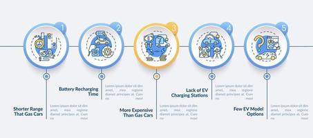 ev nadelen vector infographic sjabloon.