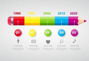 tijdlijn infographic sjabloon voor zakelijke vectorillustratie. vector