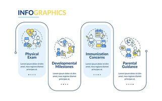 baby dokter afspraak rechthoek infographic sjabloon. kind ontwikkeling. gegevens visualisatie met 4 stappen. bewerkbare tijdlijn info grafiek. workflow lay-out met lijn pictogrammen vector