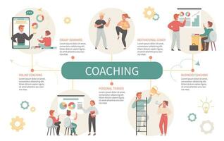 coaching vlak concept vector