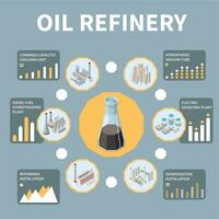 olie raffinaderij isometrische infographic poster vector