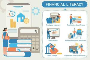 financieel geletterdheid infographic reeks vector