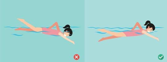 verkeerde en juiste manieren om te zwemmen, illustratie vector