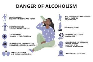 infographics van gevaren van alcohol consumptie vector