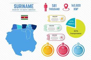 kleurrijke suriname kaart infographic sjabloon vector