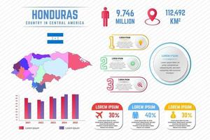 kleurrijke honduras kaart infographic sjabloon vector