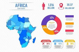 kleurrijke afrika kaart infographic sjabloon vector