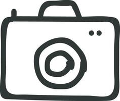 camera fotografie icoon symbool beeld vector. illustratie van multimedia fotografisch lens grapich ontwerp afbeeldingen vector