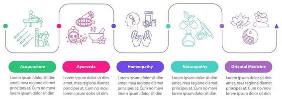 traditionele geneeskunde vector infographic sjabloon