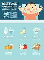 beste voedingsmiddelen voor het slapengaan infographic, illustratie